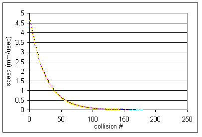 _images/collision_hs1_graph31.png