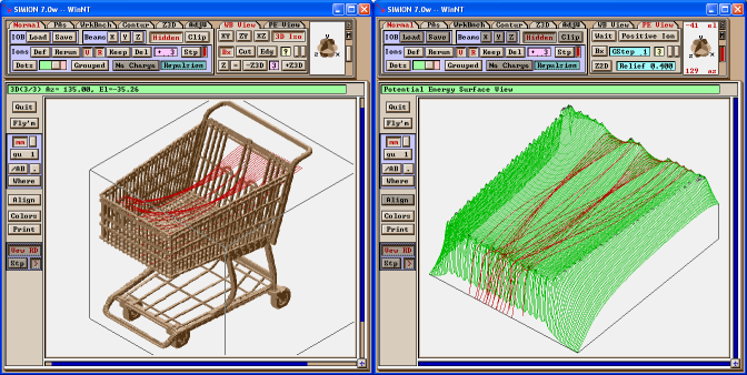 shopping cart model in SIMION with ions flying through it and SIMION potential energy view