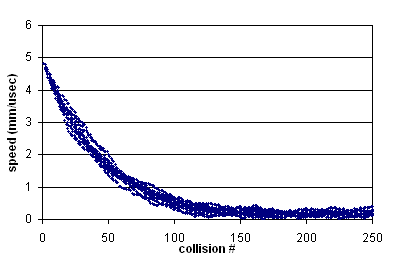 _images/collision_hs1_graph2.png