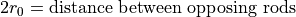 2r_0 = \textrm{distance between opposing rods}