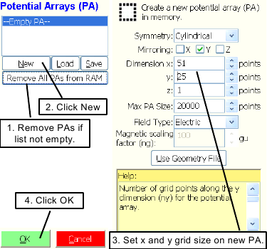 Creating a new potential array.
